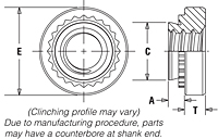 Self-Clinching Nuts - Types S, SS, CLS, CLSS, SP 2