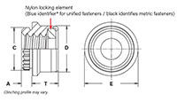 Nylon Insert Self Locking Fasteners - Types CFN 2