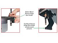 Optional Anvil Holders For Series 4® Press