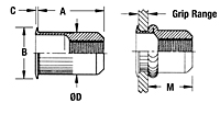 Minimized-Profile Head Threaded Insert - Open End - Metric 2