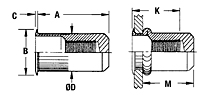 Minimized-Profile Head Threaded Insert - Closed End - Metric 2