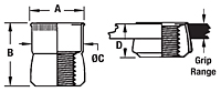 360° Swaging Low-Profile Head Threaded Insert - Open End - Unified 2