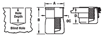 360° Swaging Low-Profile Head Threaded Insert - Closed End - Metric 2