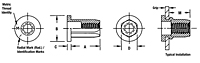 Standard Full-Hex Threaded Insert 2