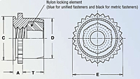 Nylon Insert Self-Locking Fasteners - Types PL and PLC 2