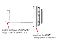 “Two groove” trademark.