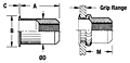 Minimized-Profile Head Threaded Insert - Open End - Unified 2