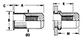 Minimized-Profile Head Threaded Insert - Closed End - Unified 2