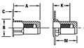 Half-Hex Shank Low-Profile Head Threaded Insert - Closed End - Unified 2