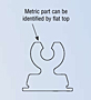 Metric Part