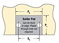 Solder Pad