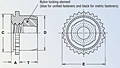 Nylon Insert Self-Locking Fasteners - Types PL and PLC 2